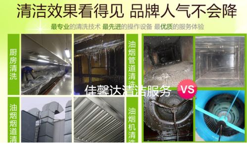 餐廳廚房油煙機(jī)凈化器清洗排風(fēng)機(jī)凈化器清洗
