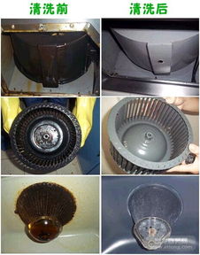 【油煙機為什么要清洗?格科-家電清洗用品加盟】-易龍商務網